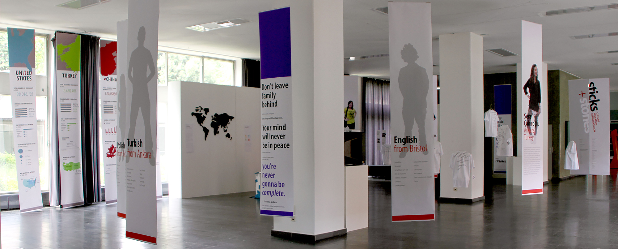 Image of overall exhibit