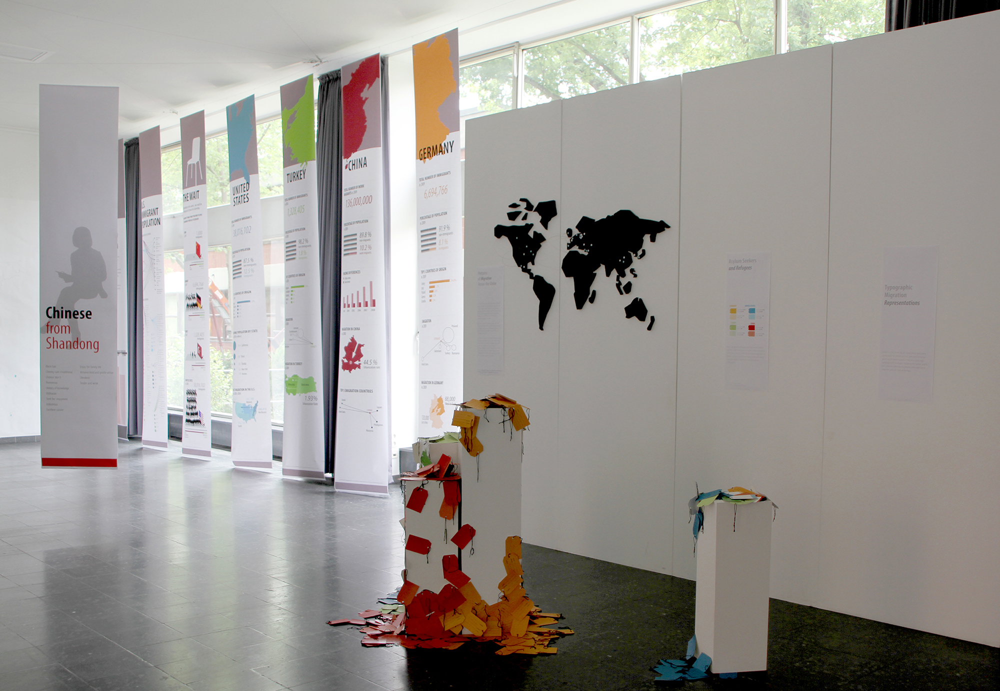 Immigration statistics posters